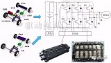 IGBT在新能源電動汽車中的應用全面解析