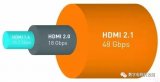 索喜科技发布新型“HV5系列”芯片