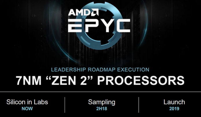 曝Zen2架构将会新增多条新指令