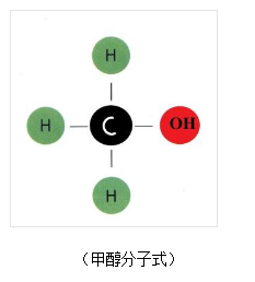 随着能源结构的逐渐多样化 甲醇汽车也被多次提上议...