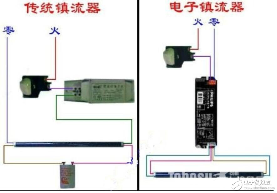 镇流器接线分零火线吗