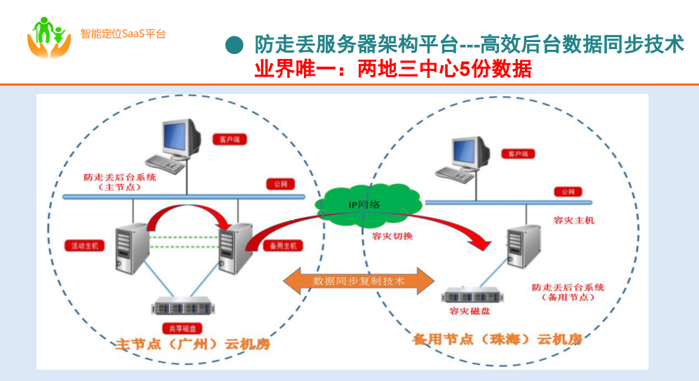 云芯21.png