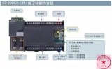 电工必须了解的PLC串口通讯的基本知识