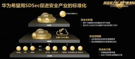 现阶段网络安全还是没能实现标准化 网络安全的标准...
