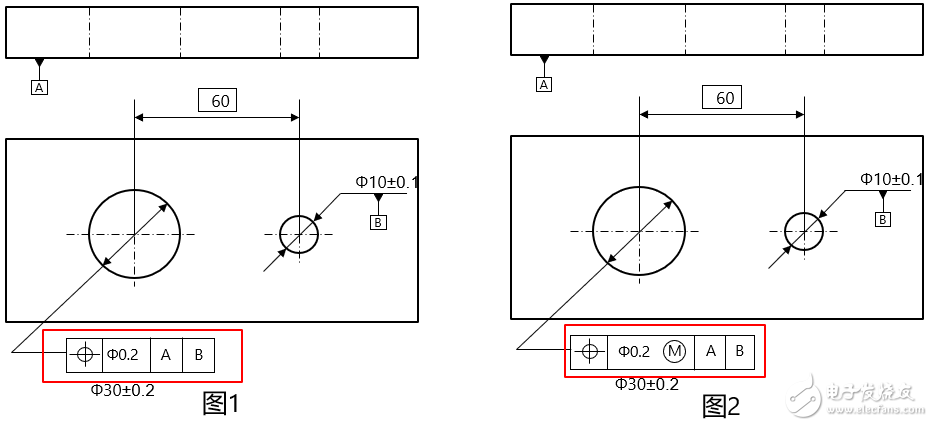 m圈定义    对比 图纸1和图纸2发现:图纸2公差框内位置度比图纸1