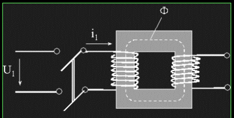 一文了解变压器的空载电流