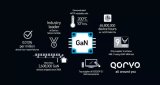 盘点化合物半导体在5G通信中的应用