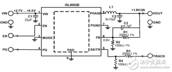 如何针对FPGA或微处理器配置各种电压输出跟踪和时序控制选项
