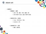 《视频加密和DRM的实施实践》专题分享