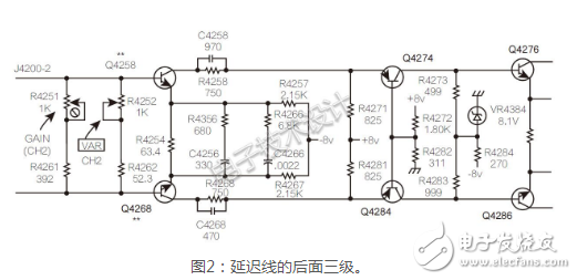 全差分单片放大器可明显改善波形质量 