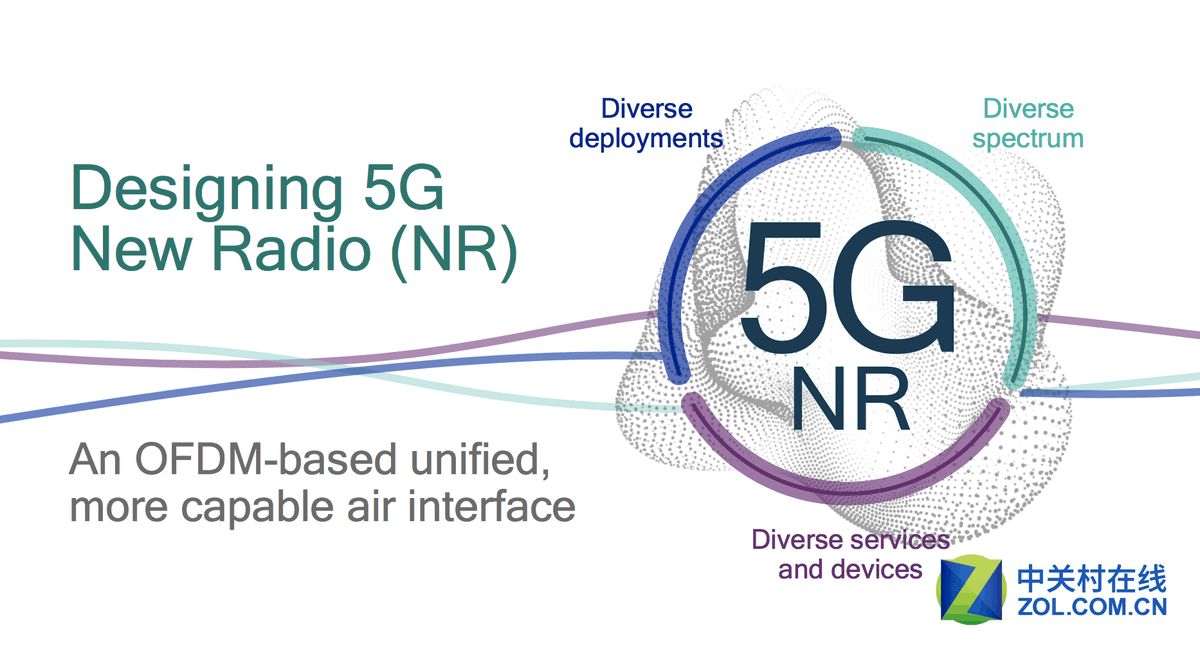 爱立信与启碁科技和高通合作共同提高5G NR网络...