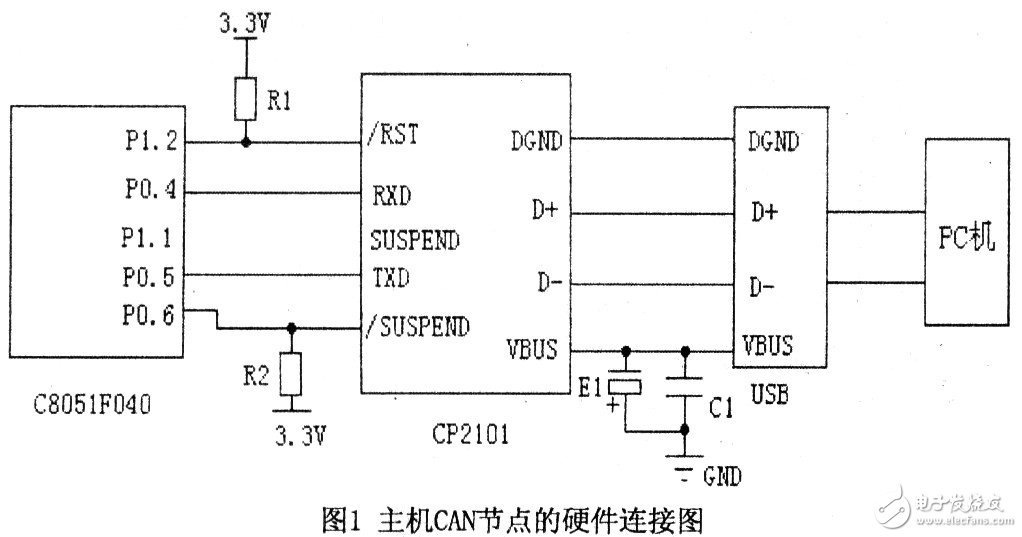 具有侦听网络广播指令与调整节点功能的CAN总线远程控制系统设计