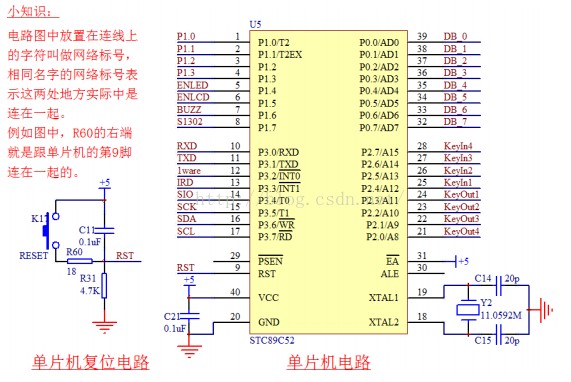 51单片机的内部组成及应用原理解析