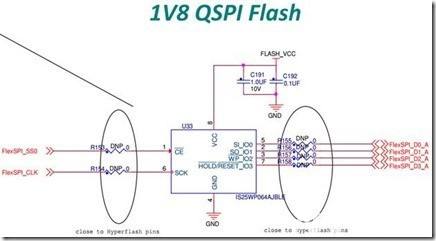 如何调整STM32单片机中flash与时钟速率之...