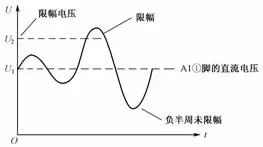 电路