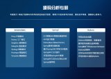 大牛整理Java深入学习路线图
