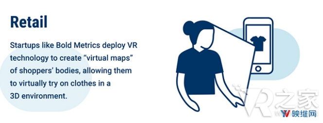 AR/VR有可能带来颠覆性改变的19个行业大盘点