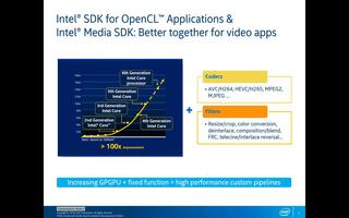 使用英特尔的Media和OpenCL SDK增强...
