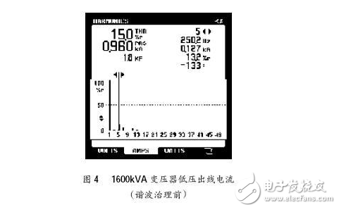 浅谈有源电力滤波器在供电电网中谐波的治理