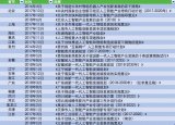 习近平:人工智能是引领这一轮科技革命和产业变革的...