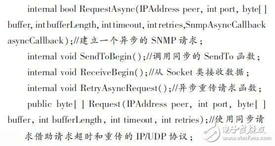 利用NET技术实现的SNMP通信，为监控系统后续功能奠定基础