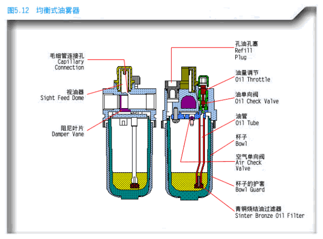 近百张自动化原理动态图,看懂的都是高手!-电子发烧友