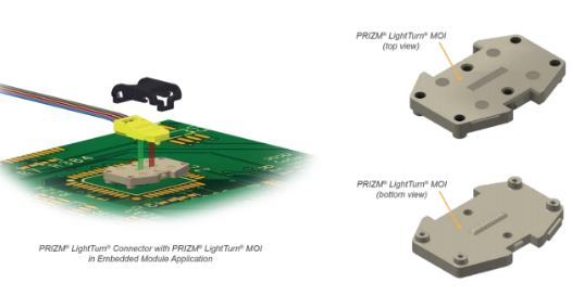 PRIZM LightTurn机械光学接口针对2...