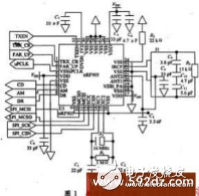 单片机无线传输系统的设计及nRF905无线收发模块的实用
