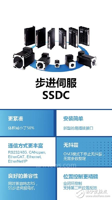 运动控制领域综合制造商鸣志发力高端自动化设备