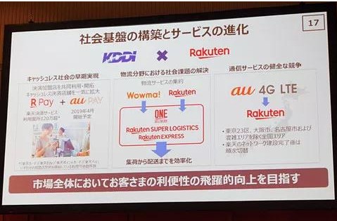 KDDI与乐天合作日本第四大移动运营商将提前诞生