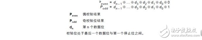 基于AVR單片機(jī)USART與PC機(jī)的串行通信