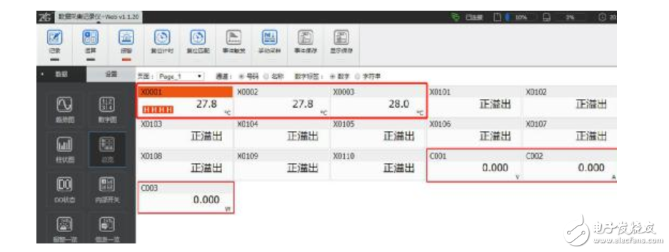电机工况模拟测试及结果分析