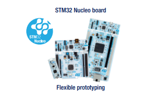 STM32 32位MCU系列选型手册免费下载
