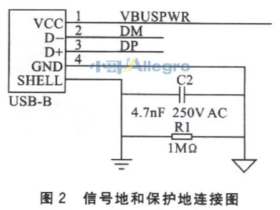 usb