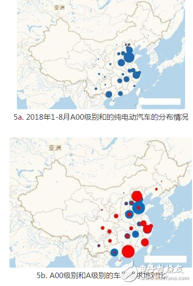 中国新能源汽车市场详情剖析