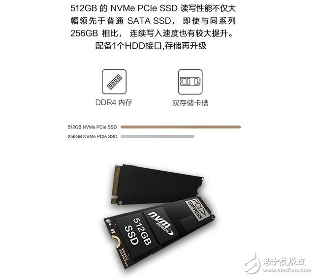 联想小新潮7000-14锐龙版搭载了512GB的NVMe PCIe SSD性能有了极大的提升