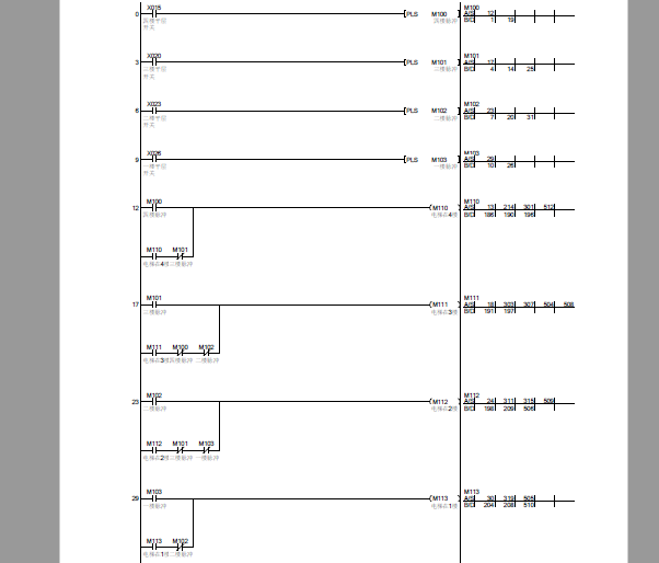 本文档的主要内容详细介绍的是四层电梯设计 plc梯形图资料免费下载