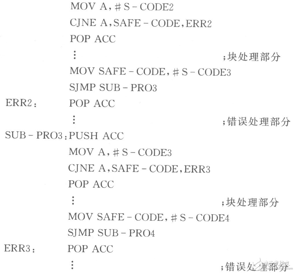 抗干扰技术