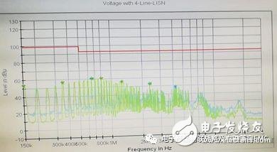 电路板传导测试EMI超标的解决方案