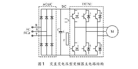 浅谈有源电力滤波器在供电电网中谐波的治理