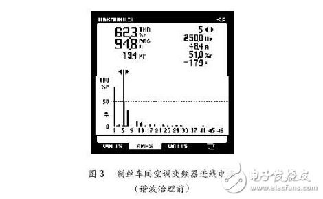 浅谈有源电力滤波器在供电电网中谐波的治理