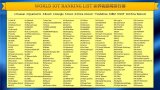 2018全球物联网芯片500强企业排行榜和TOP...