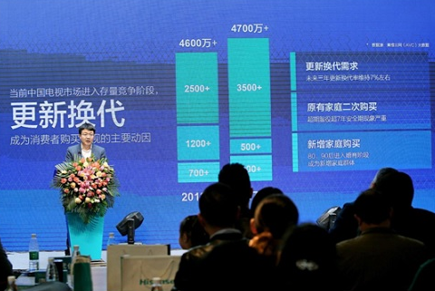 以海信AI电视为中心的智慧家居惊艳亮相 为家居生...
