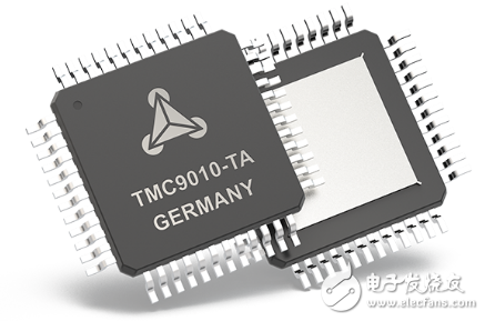 TRINAMIC推出全球首款嵌入式RISC-V内核的单片电机驱动电路
