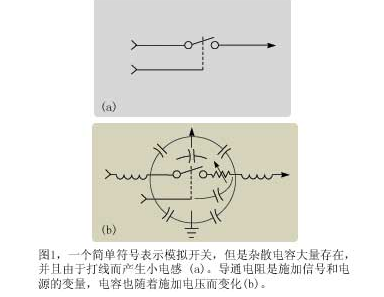 关于模拟开关和多路复用器知识浅析
