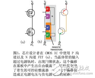 关于模拟开关和多路复用器知识浅析