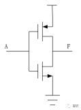 Verilog 99题:画出CMOS三态缓冲器的...