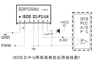 ISOS D-P-U单片机PWM信号转模拟量小体积低成本隔离变送器数据手册