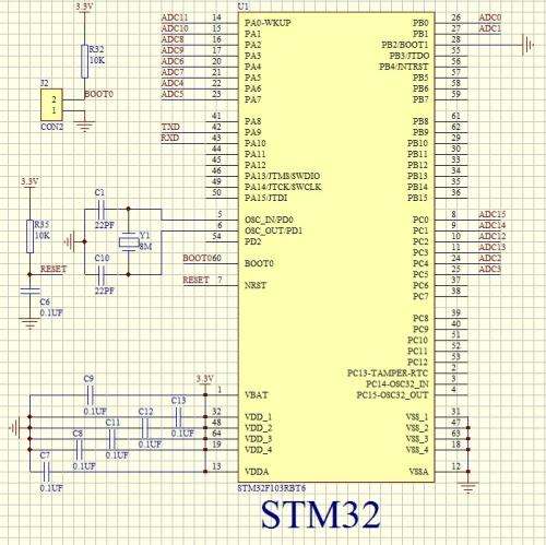 STM32F103系列单片机中的定时器工作原理解析