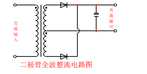 2个二极管全波整流JBO竞博电路图分享(图1)